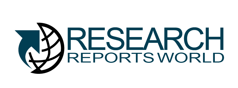 Research Reports World